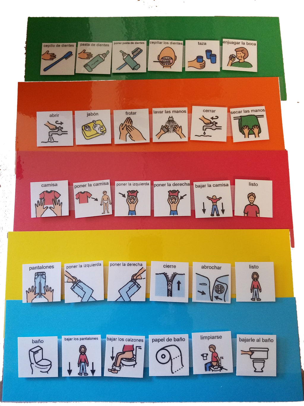 Task Analysis Visual Guides & Step-by-Step Supports | Smile4Autism