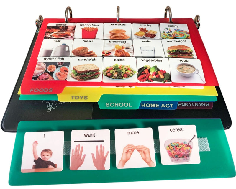 Communication Books for Autism & Speech Delay