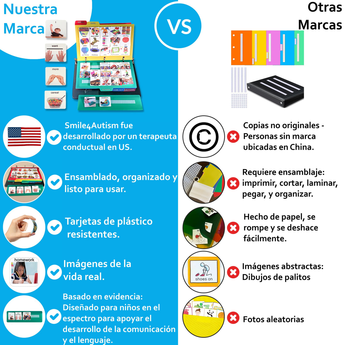 Apoyos para la Comunicación en el Autismo: Domina las habilidades sociales, el lenguaje corporal y la oratoria para influir y conectar con nuestro libro.