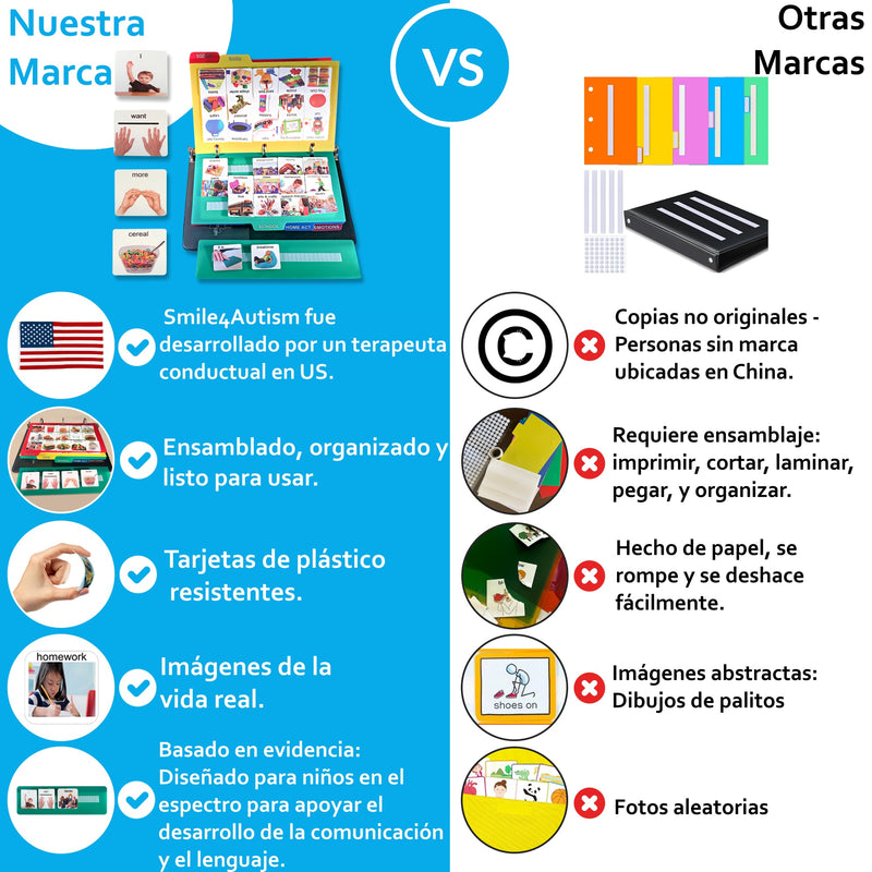 Apoyos para la Comunicación en el Autismo: Domina las habilidades sociales, el lenguaje corporal y la oratoria para influir y conectar con nuestro libro.