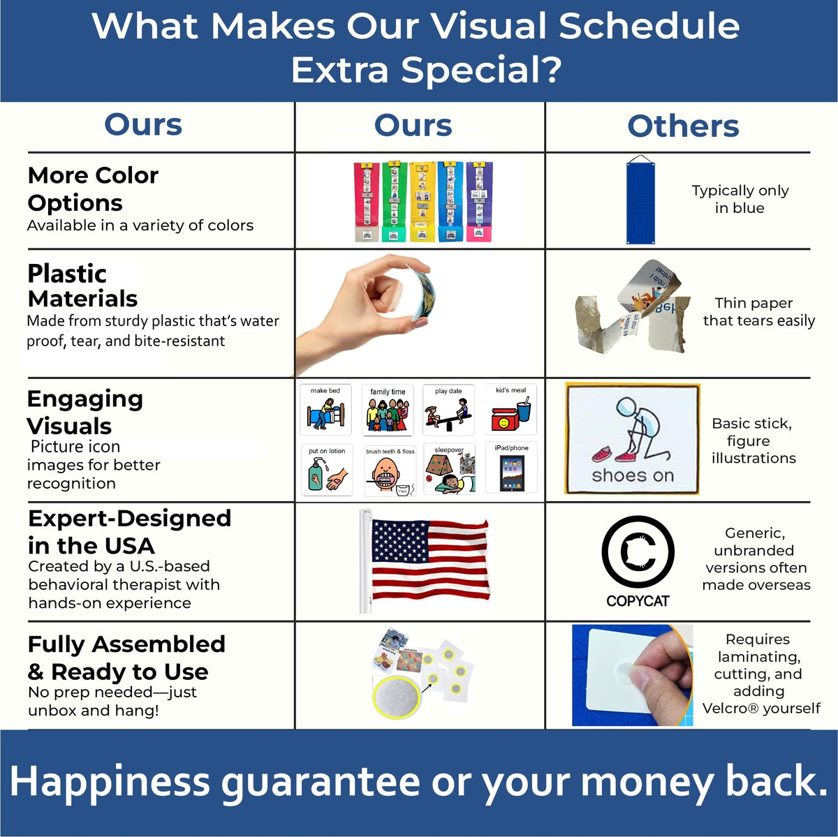 Visual Schedule Kit for Autism & ADHD | 120 Daily Routine Cards | Ready-to-Use Home & School Schedule with All Done Cady Box