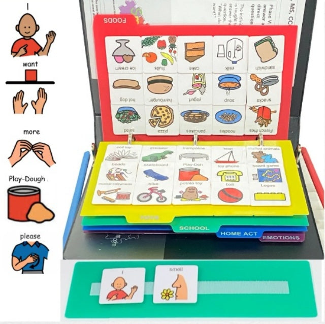Large Communication Book – Durable Plastic Binder for Nonverbal Kids, Autism & AAC