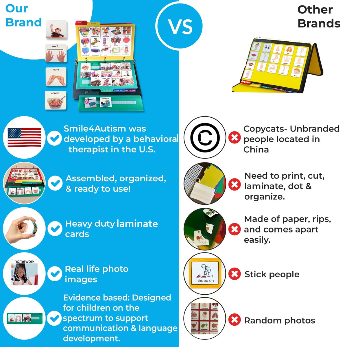 Large Communication Book – Durable Plastic Binder for Nonverbal Kids, Autism & AAC