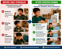 Smile4Autism Token Board & Choice Board System | Visual Reward Chart for Autism, ABA & Speech Therapy