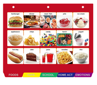 Large Communication Book – Durable Plastic Binder for Nonverbal Kids, Autism & AAC