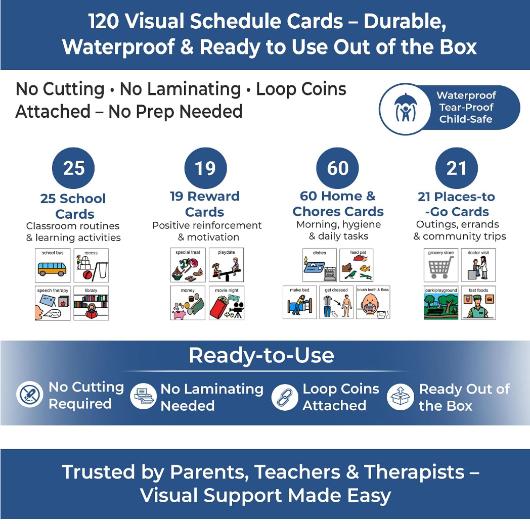 Visual Schedule Kit for Autism & ADHD | 120 Daily Routine Cards | Ready-to-Use Home & School Schedule with All Done Box
