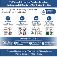 Visual Schedule Kit for Autism & ADHD | 120 Daily Routine Cards | Ready-to-Use Home & School Schedule with All Done Box