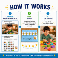 Smile4Autism Token Board & Choice Board System | Visual Reward Chart for Autism, ABA & Speech Therapy