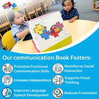Large Communication Book – Durable Plastic Binder for Nonverbal Kids, Autism & AAC