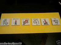 5 Daily Living Skill Task Analysis