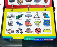 Laminate Cartoon Visual Communication Book