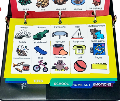 Laminate 162 Drawing Cartoon Book For Autism, Speech, ADHD, Communication, ABA, & Apraxia Aspergers - Special Needs (Laminated Drawing Picture Cards)