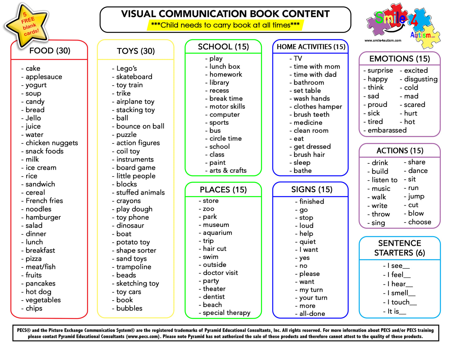 Smile4autism Visual Communication Book,162 Asd Laminate Photo Cards: Autism Language Vocabulary, Speech Articulation Therapy, Adhd & Aprexia Learning