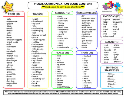 Smile4autism Visual Communication Book,162 Asd Laminate Photo Cards: Autism Language Vocabulary, Speech Articulation Therapy, Adhd & Aprexia Learning