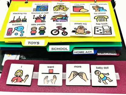 Laminate 162 Drawing Cartoon Book For Autism, Speech, ADHD, Communication, ABA, & Apraxia Aspergers - Special Needs (Laminated Drawing Picture Cards)