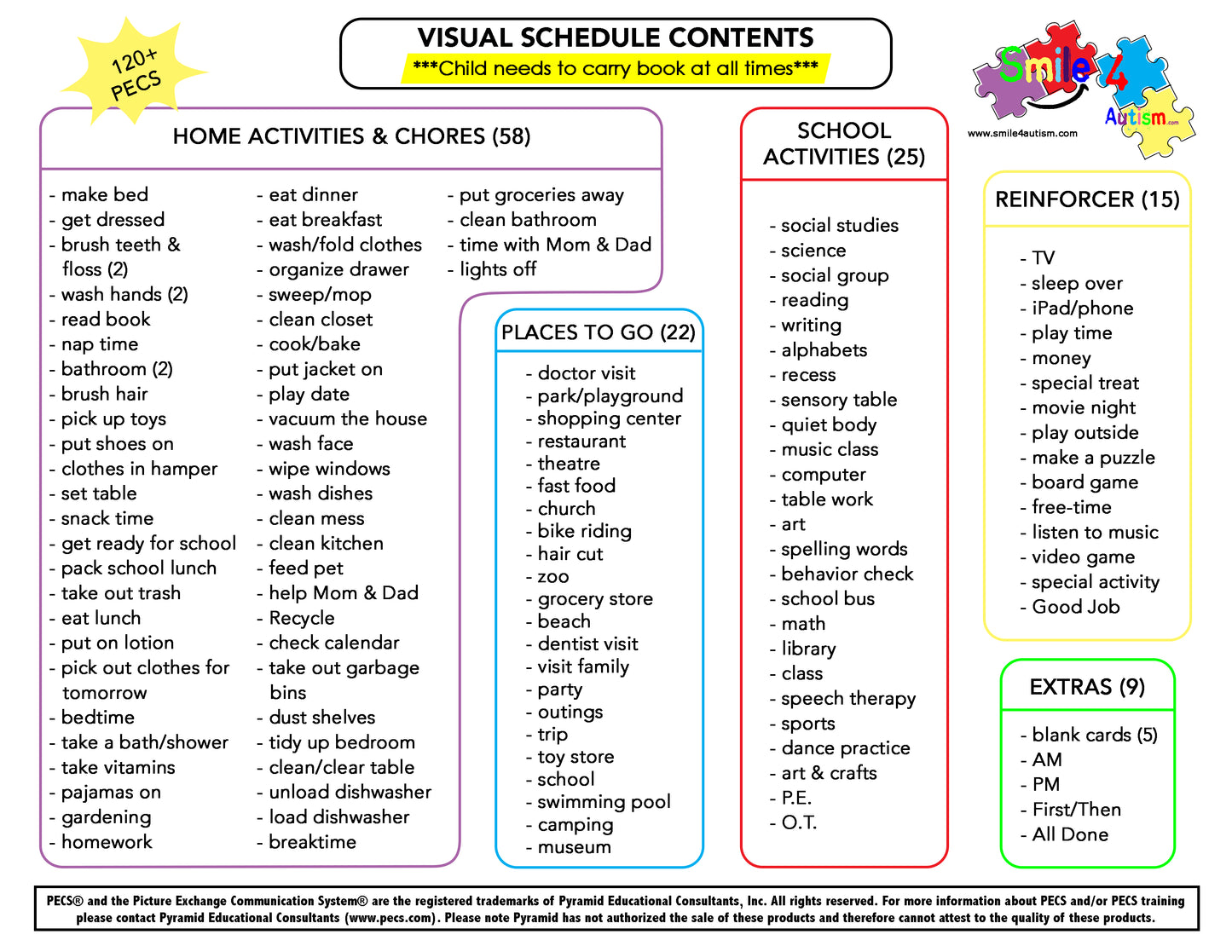 Daily Schedule Great Visual Behavioral Tool for Structure & Independency at Home, School & in The Community - 125 Color Plastic Cards included!