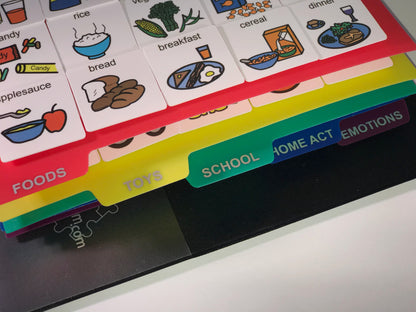 Plastic Visual Communication Photo Symbol Book, Autism Language Flash Cards, Vocabulary, Learning Speech Therapy Articulation ASD ADD ADHD & Apraxia
